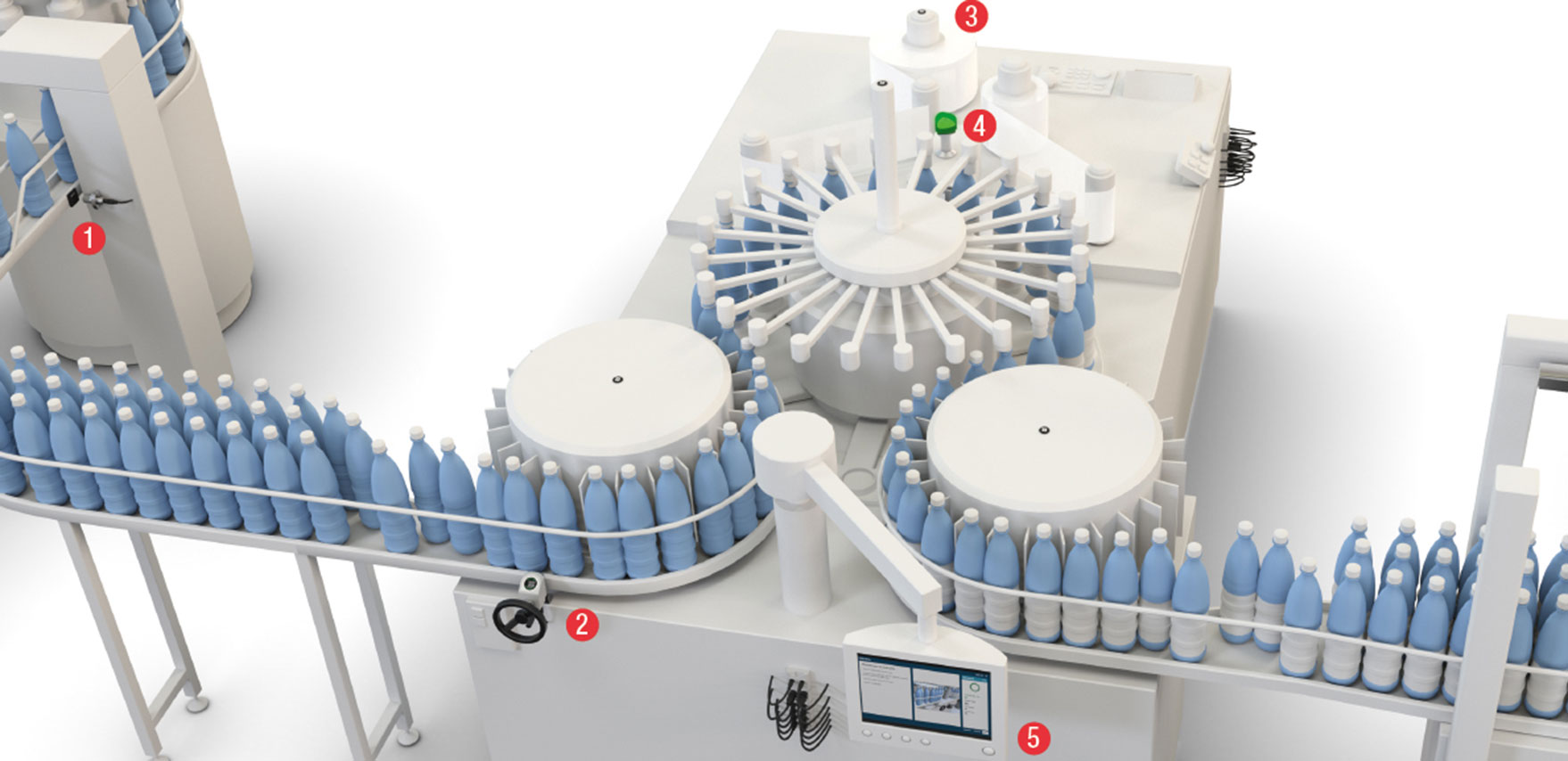 Comment la solution du Guided Changeover de BALLUFF optimise le temps de changement de format au niveau des machines?